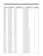 Preview for 86 page of Teac MV1421 Service Manual