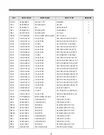 Preview for 98 page of Teac MV1421 Service Manual