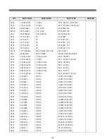 Preview for 100 page of Teac MV1421 Service Manual