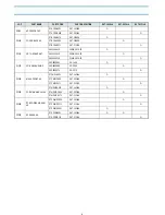 Preview for 124 page of Teac MV1421 Service Manual