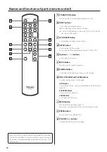 Preview for 14 page of Teac NT-503DAB Owner'S Manual