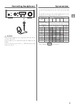 Preview for 15 page of Teac NT-503DAB Owner'S Manual