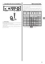 Preview for 79 page of Teac NT-503DAB Owner'S Manual