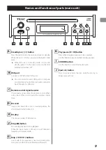 Preview for 9 page of Teac PD-301-X Owner'S Manual