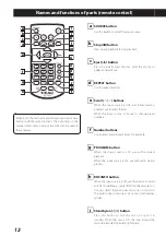 Preview for 12 page of Teac PD-301-X Owner'S Manual