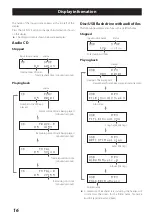 Preview for 16 page of Teac PD-301-X Owner'S Manual