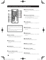 Preview for 16 page of Teac PD-H01 Owner'S Manual