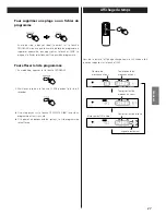 Preview for 27 page of Teac PD-H300mkIII Owner'S Manual