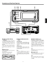 Preview for 5 page of Teac PD-H570 Owner'S Manual