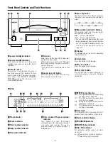 Preview for 6 page of Teac PD-H570 Owner'S Manual