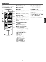 Preview for 7 page of Teac PD-H570 Owner'S Manual