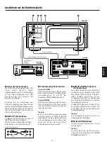 Preview for 21 page of Teac PD-H570 Owner'S Manual