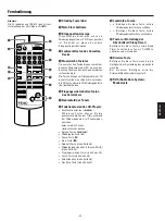 Preview for 23 page of Teac PD-H570 Owner'S Manual