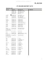 Preview for 7 page of Teac PL-D2100 Service Manual