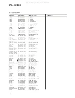 Preview for 8 page of Teac PL-D2100 Service Manual