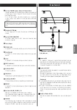 Preview for 17 page of Teac SL-A200 Owner'S Manual