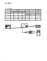 Preview for 6 page of Teac SL-D910 Service Manual