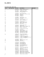 Preview for 8 page of Teac SL-D910 Service Manual