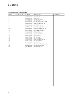 Preview for 14 page of Teac SL-D910 Service Manual