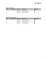 Preview for 27 page of Teac SL-D910 Service Manual