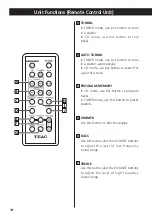 Preview for 14 page of Teac SR-L100 Owner'S Manual