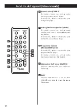 Preview for 44 page of Teac SR-L100 Owner'S Manual