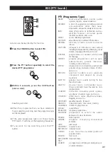 Preview for 31 page of Teac SR-L250i Owner'S Manual