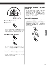 Preview for 55 page of Teac SR-L250i Owner'S Manual