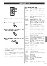 Preview for 95 page of Teac SR-L250i Owner'S Manual