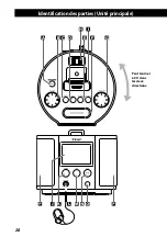 Preview for 28 page of Teac SR-L70i Owner'S Manual