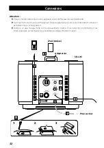 Preview for 32 page of Teac SR-L70i Owner'S Manual