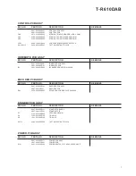 Preview for 7 page of Teac T-R610DAB Service Manual