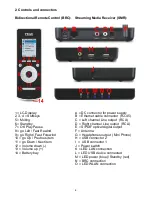 Preview for 6 page of Teac WAP-4500 Instruction Manual