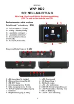 Preview for 3 page of Teac WAP-8600 Quick Installation Manual