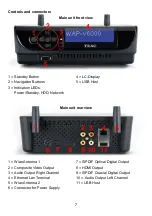 Preview for 7 page of Teac WAP-V6000 Instruction Manual