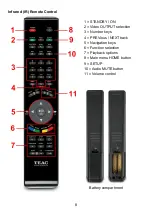 Preview for 8 page of Teac WAP-V6000 Instruction Manual