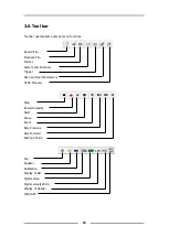 Preview for 24 page of Teac WX Navi Instruction Manual