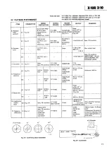 Preview for 11 page of Teac X-10R Service Manual