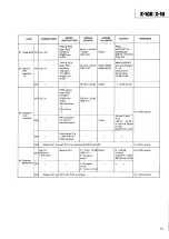 Preview for 13 page of Teac X-10R Service Manual