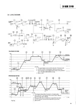 Preview for 15 page of Teac X-10R Service Manual