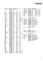 Preview for 46 page of Teac X-10R Service Manual