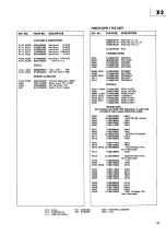 Preview for 23 page of Teac X-3 Service Manual