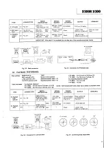 Preview for 9 page of Teac X-300 Service Manual