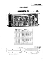 Preview for 21 page of Teac X-300 Service Manual