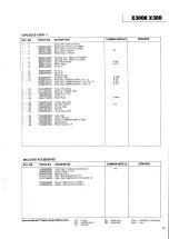 Preview for 23 page of Teac X-300 Service Manual