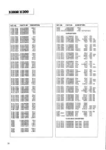 Preview for 34 page of Teac X-300 Service Manual