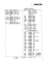 Preview for 35 page of Teac X-300 Service Manual