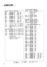 Preview for 36 page of Teac X-300 Service Manual