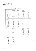 Preview for 38 page of Teac X-300 Service Manual