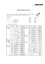 Preview for 47 page of Teac X-300 Service Manual